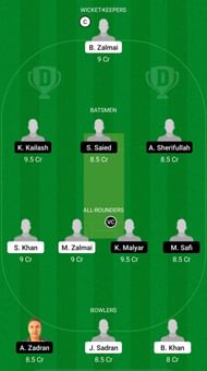 CRC vs VID Dream11 Fantasy Suggestions - ECS T10 Vienna